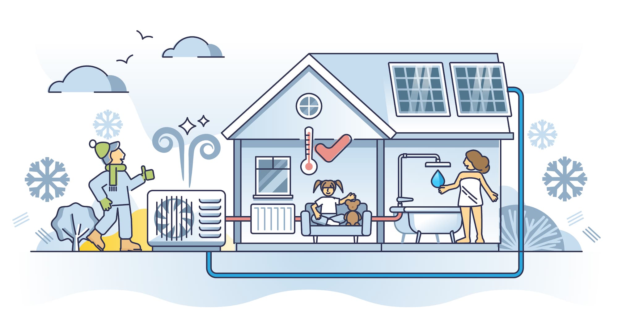 Air source heat pump installation concept for cold Ontario climate